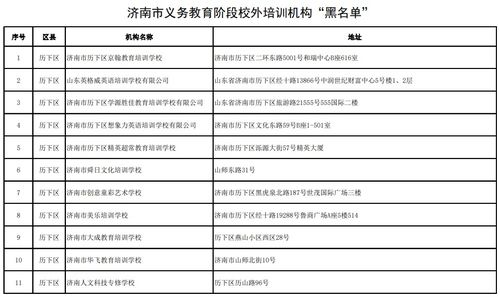 北京严格监管科技类校外培训收费