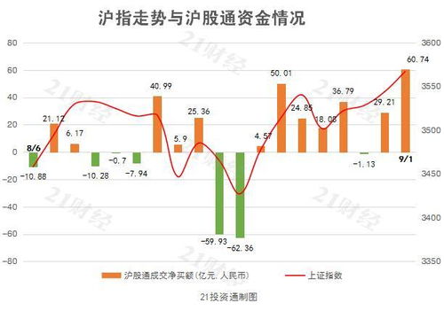 我在76元买入"宁波GQY"这支股票.后来发现它除权前跌,除权后还跌,图形极其丑陋.是否这家公司出事了?还能摆着么?请教专家.