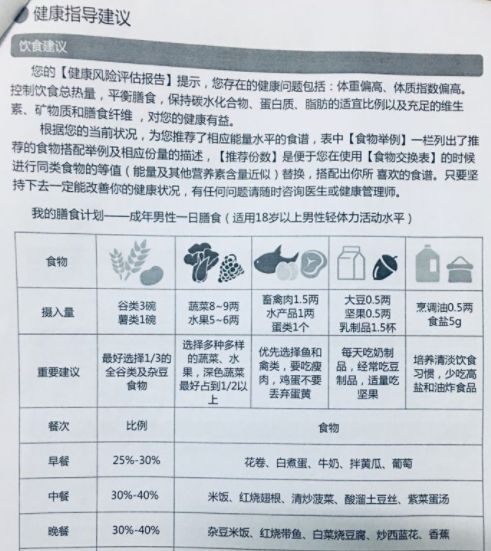 健康管理师的日常工作都是什么 职麦网校为你解答