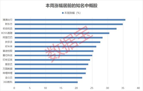 电石价格行情*报价