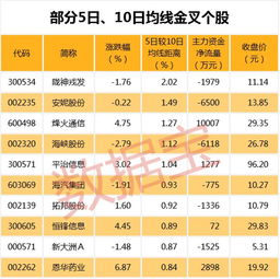 春兴精工这支股票怎么样？