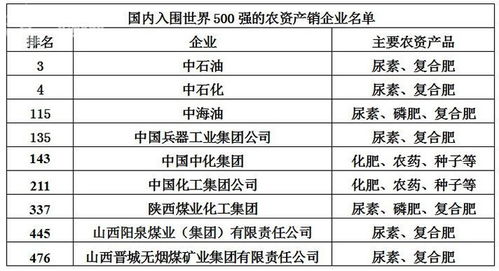 中石油为什么每年那么多利润？却一直说亏本？财务年报都是利润？这不是互相矛盾吗