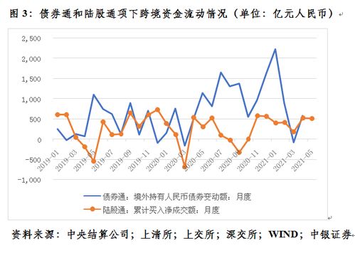 马来西亚币对人民币汇率今日价格