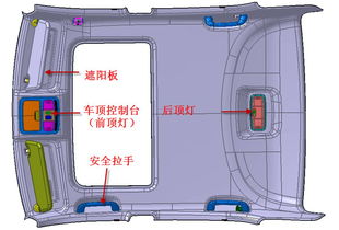 国内主要做汽车外内饰模具公司排名