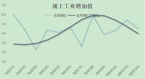 中国经济增长动力源于结构性潜能，不是短期宏观政策