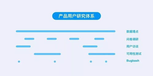 数据不参与查重：如何保护您的研究成果