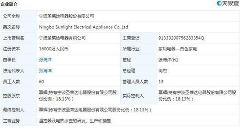 st圣莱股票分析