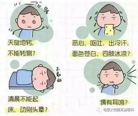 耳石症,你有过吗