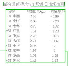 债务和解协议书范本