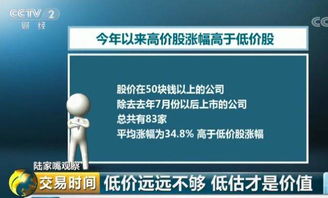 绩优股与绩差股大涨之后有什么区别