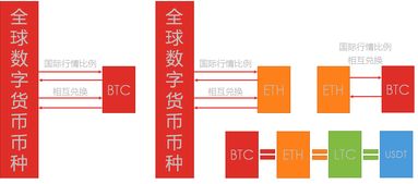 沃尔克外汇交易平台可信吗？