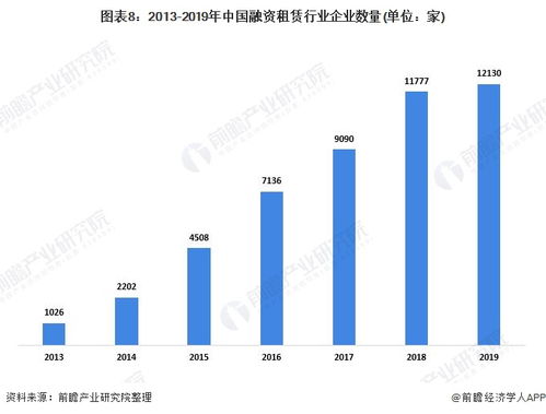 深圳到今年目前的上市公司都有哪些 ？金融行业相关的 . 像 ：国信证券.