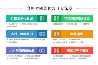 2018北大外国语学院考博参考书 考博经验 真题