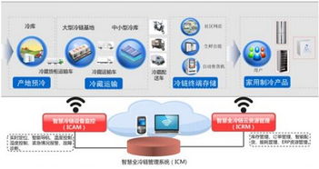 澳柯玛股票整天跌跌不休，严重影响我们对贵公司实力的信心，横盘几个月了是不是产品有问题？