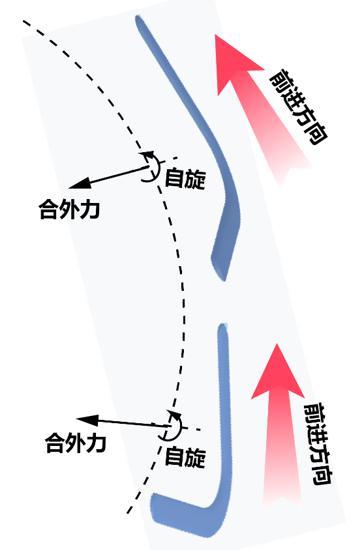 我的回旋镖为啥飞不回来