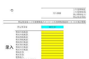 我想要 流动资金贷款需求量的测算参考.xls ,但百度文档要20积分,我下不下来 跪求 谢谢 