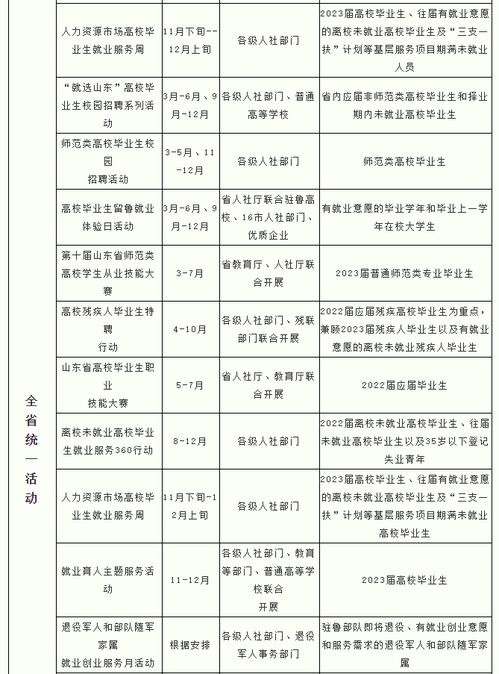 2022年宣传工作计划方案范文，强化定期提醒宣传工作方案的简单介绍