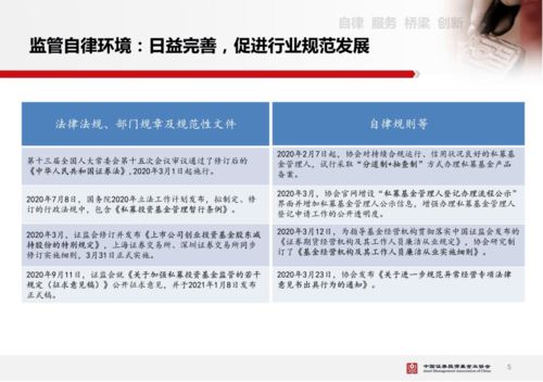 国基金查重解析：与省基金的主要区别与联系