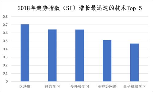 澳彩开奖结果图图库——深度解析图库的维护与数据分析