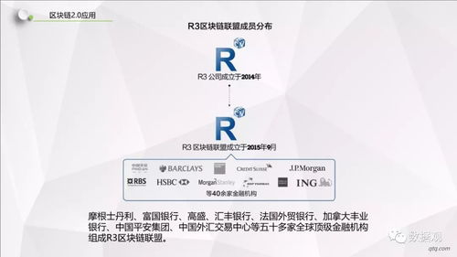 比特币技术架构,比特币的底层技术是什么