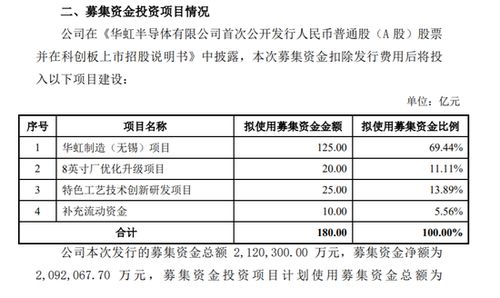 公司闲置资金用于长期投资怎么做账 公司的闲置资金一般用来干嘛