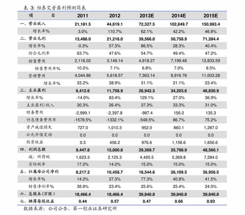 600852是什么股票