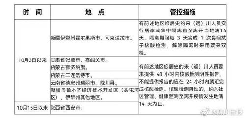 核酸检测叫喊语音提醒怎么设置,语音识别核酸检测报告怎么查