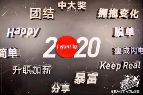 2020运势墙