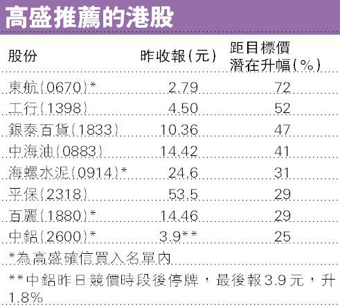 有免费的股票推荐网站吗