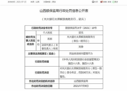 2022年中国光大银行股份有限公司核销岗招聘岗位职责