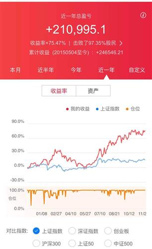 8万元买了同花顺金融大师1年会员，这是巨亏的开始，要求退款而不会退，应该怎么办？