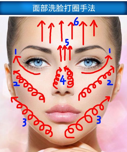 洗脸用热水好还是冷水好 洗脸正确的打圈手法图 配图