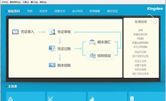 金蝶k3系统怎么用！我只是查下仓库的产品、库存数量，谁教下小弟啊，感激！麻烦说的详细点