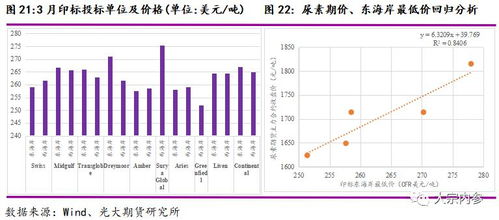 百家乐走势预测：从统计学角度解析其走势和变化