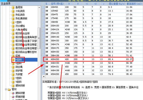 号码400开头的是什么意思