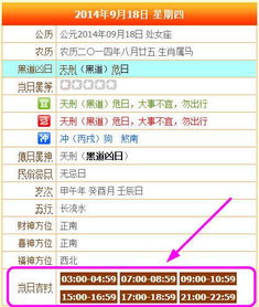 2014年9月18日单位挂牌什么时辰最好 