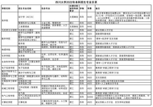 民办 大学,学费19000,不想让父母太辛苦,可以复读吗