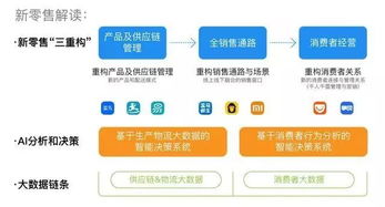 概网查重服务优势：准确、快速、易用