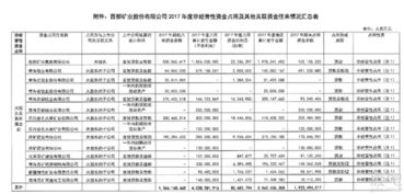 20个股东公司可以上市？