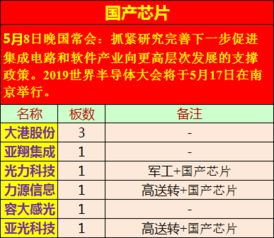 净资产收益率是普通股东权益报酬率还是权益报酬率？