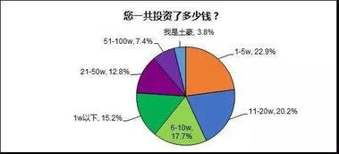 股票受骗有补救措施吗？