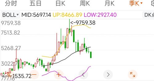 瑞波币为什么越来越低,2021瑞波币以后的升值空间