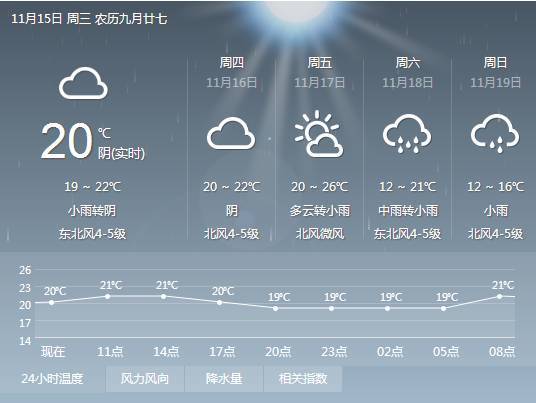 11月16日 星期四 福清黑卡5折商家预告 