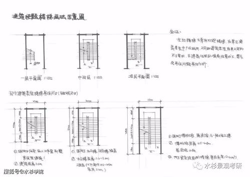 m c的建造冷知识(mlc建筑中表示什么)