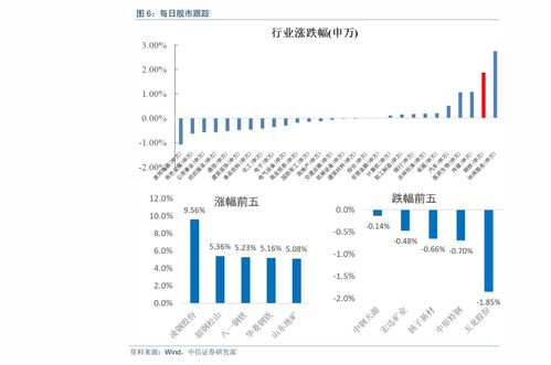 2025年2月哪天适合乔迁