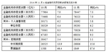 2016内蒙古事业单位行政职业能力测试题库 行测考试练习题 600