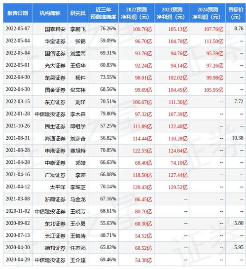 华菱钢铁股票股吧