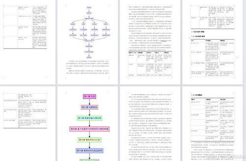 纺织学报投稿查重标准详解，你的论文准备好了吗？