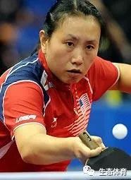 中国乒乓球队历届世界冠军一览表