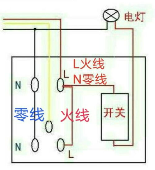 请问单独三条线怎么接把它串联起来一个开关控制？？